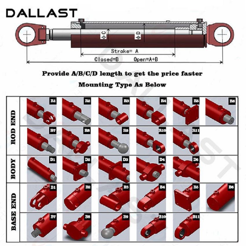 hydraulic cylinder mounts
